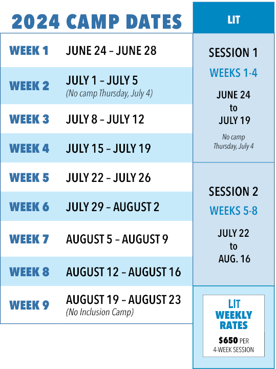 2024 LIT Dates and Rates