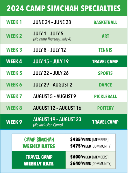 2024 Camp Simchah Specialty Dates and Rates