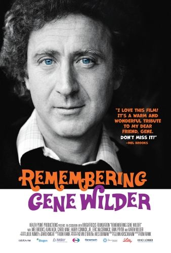 Remember Gene Wilder movie poster