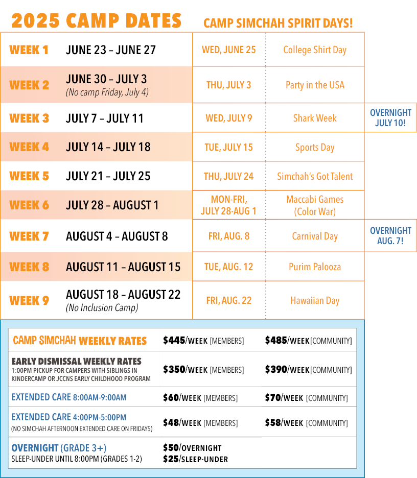 Camp Simchah 2025 Dates and Rates