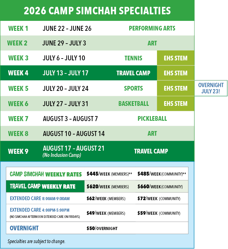 Camp Simchah Specialty 2026 Dates and Rates
