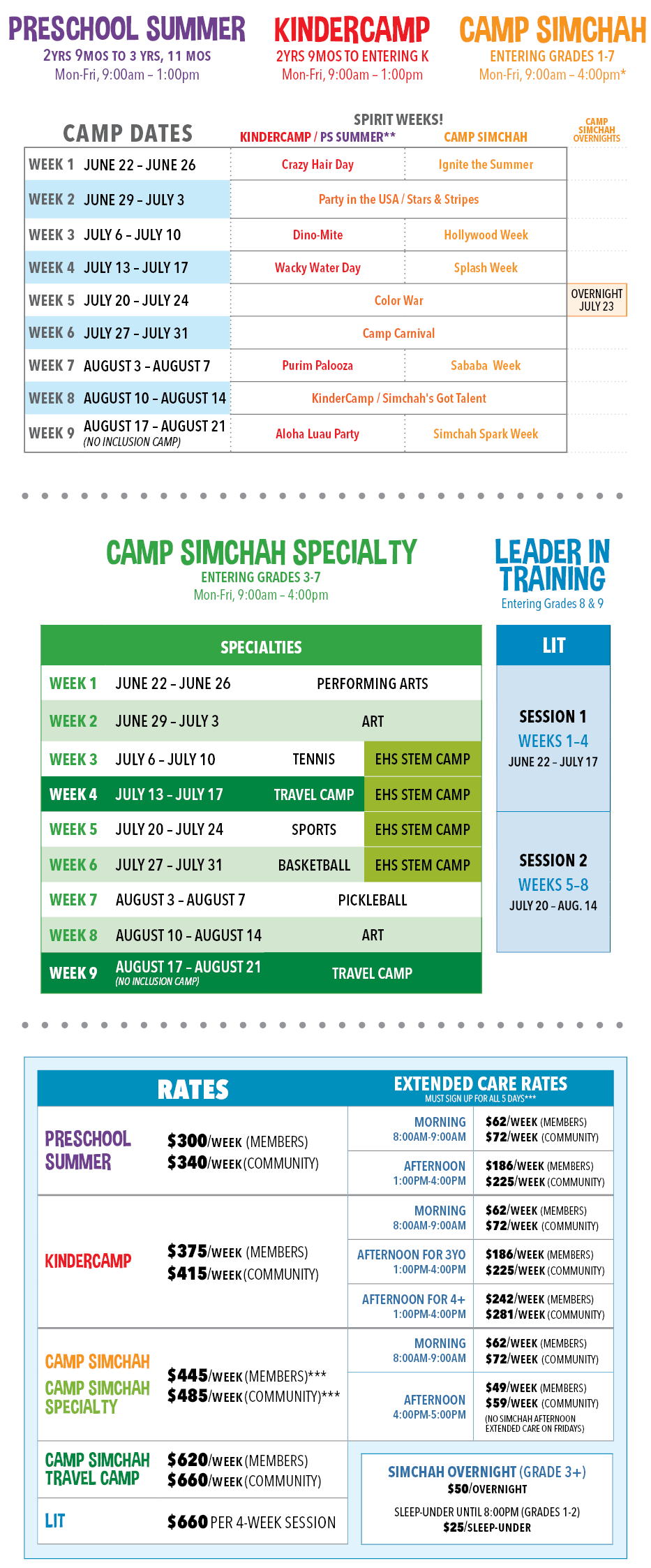 Summer at the J Camp 2026 Dates and Rates